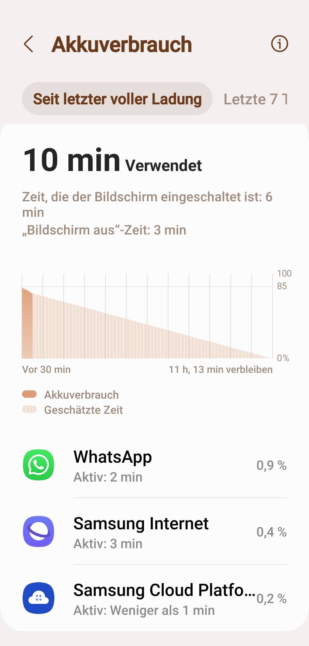 Akku so schnell leer Samsung Community