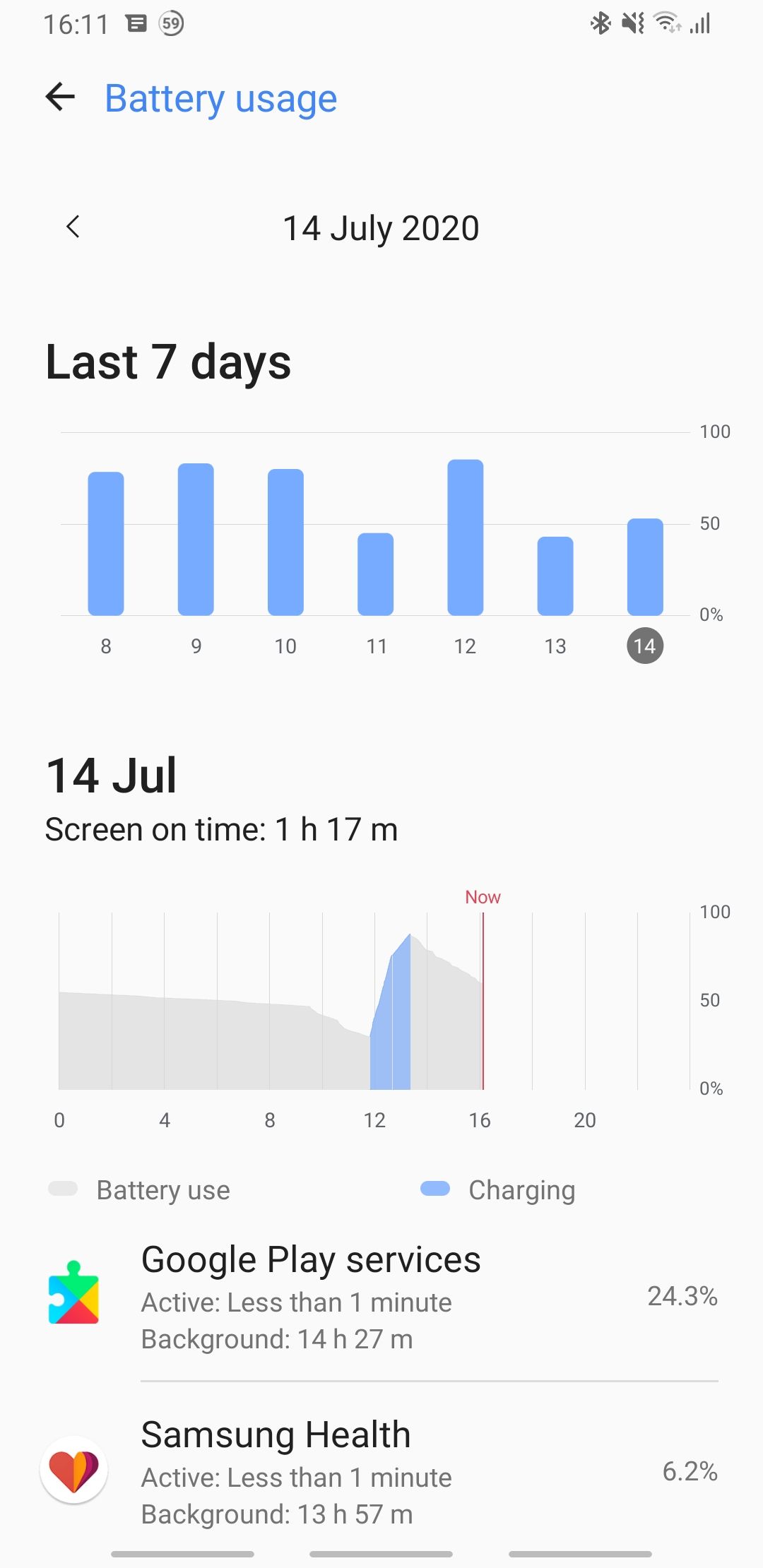 Severe Battery Drain From Google Play Sevices And Samsung Health Samsung Community