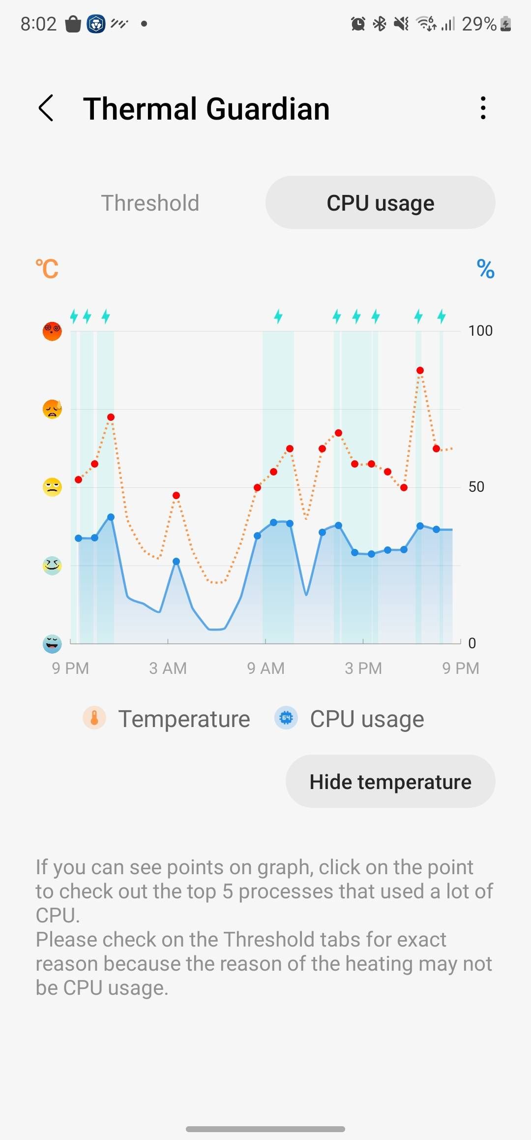S22 ULTRA GETTING HOT visual data 7