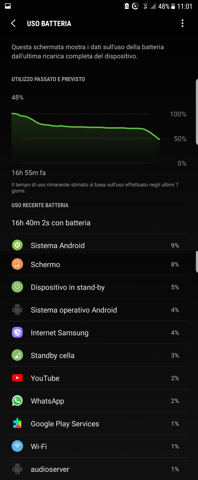 durata Batteria S7 Edge - Samsung Community