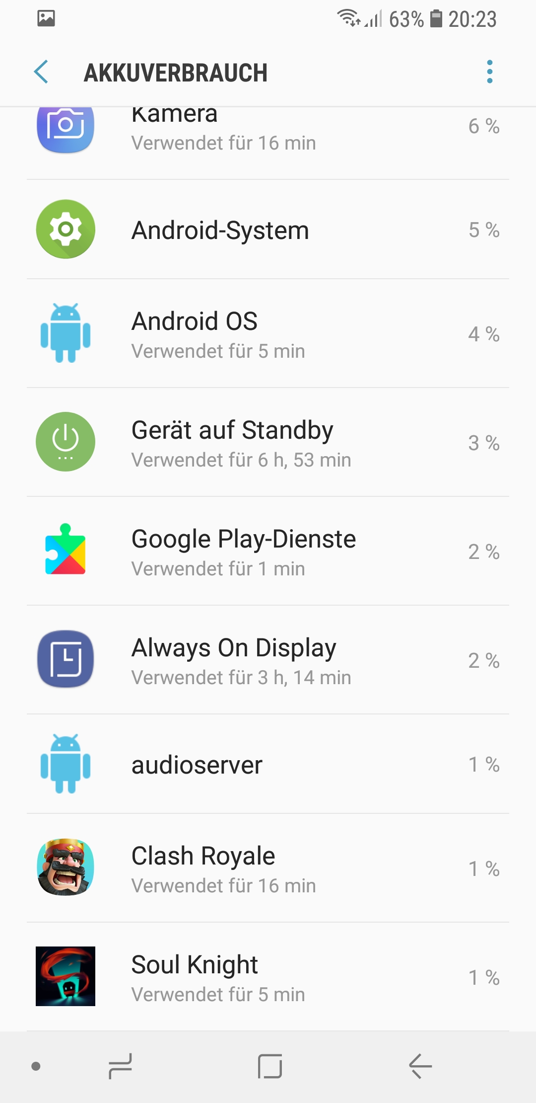 S8 Akku wird zu schnell leer? Samsung Community