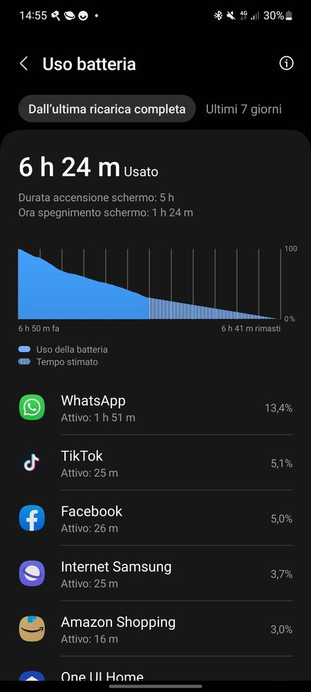 Durata batteria - Samsung Community