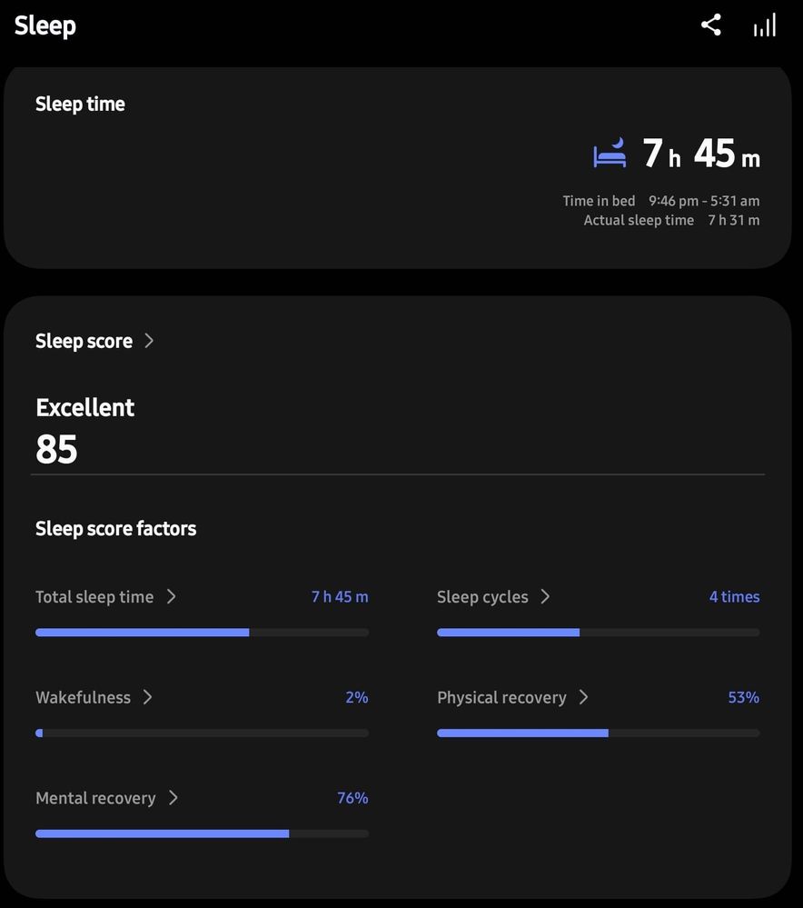 Samsung Health - Getting better and better - Samsung Community