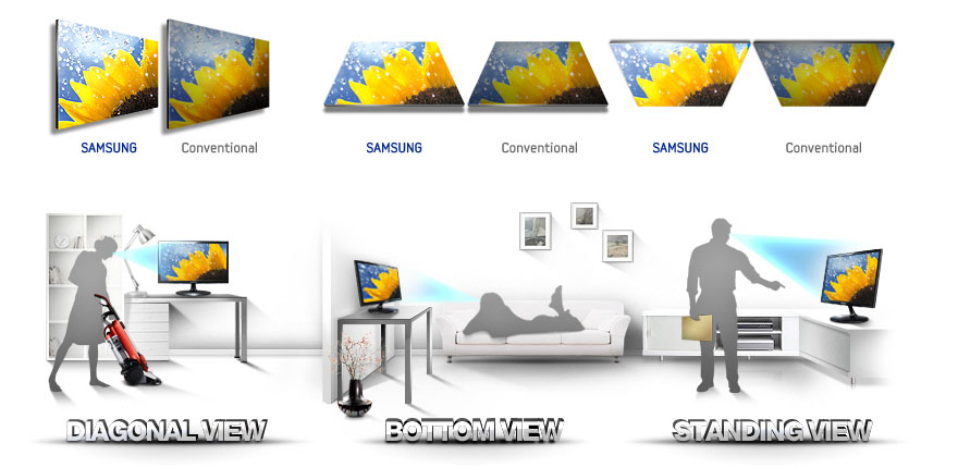 Funkcja Magic Angle w monitorach Samsung - Samsung Community