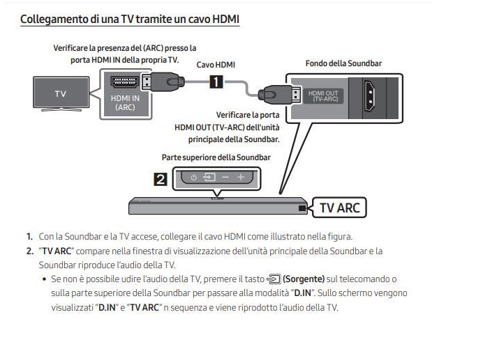 Soundbar q90r non funziona più in HDMI ARC. aiuto grazie - Samsung Community