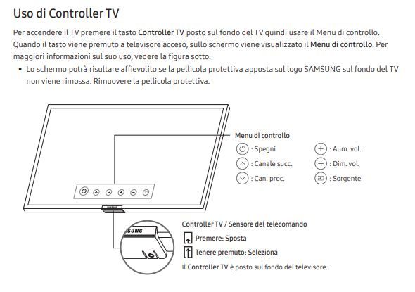 Smart TV UE55NU7400 non si accende ma il telecomando lampeggia - Samsung  Community