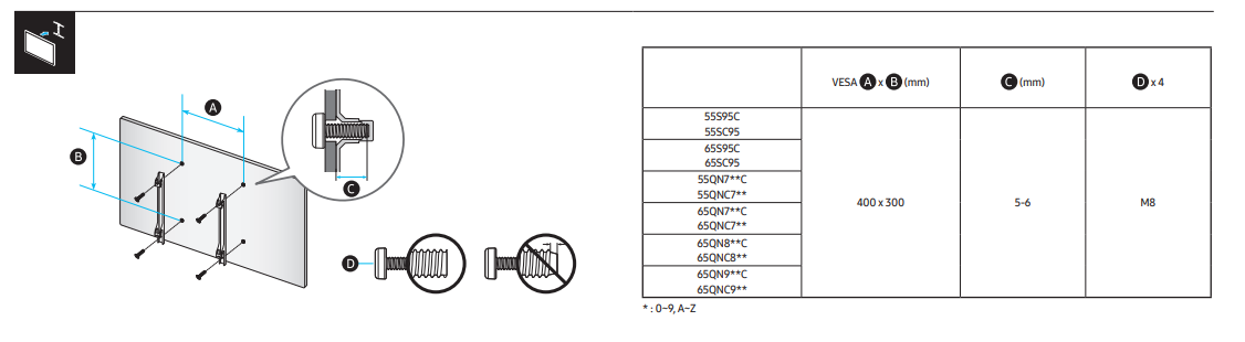 Bulloni A Vite A Testa Esagonale Da 5/6 - 18 X 2" (1/2" A 6 - Foto 5