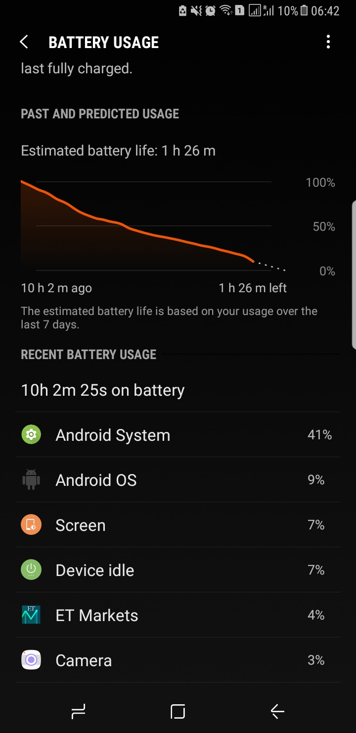 Note 8 battery drain - Page 12 - Samsung Community
