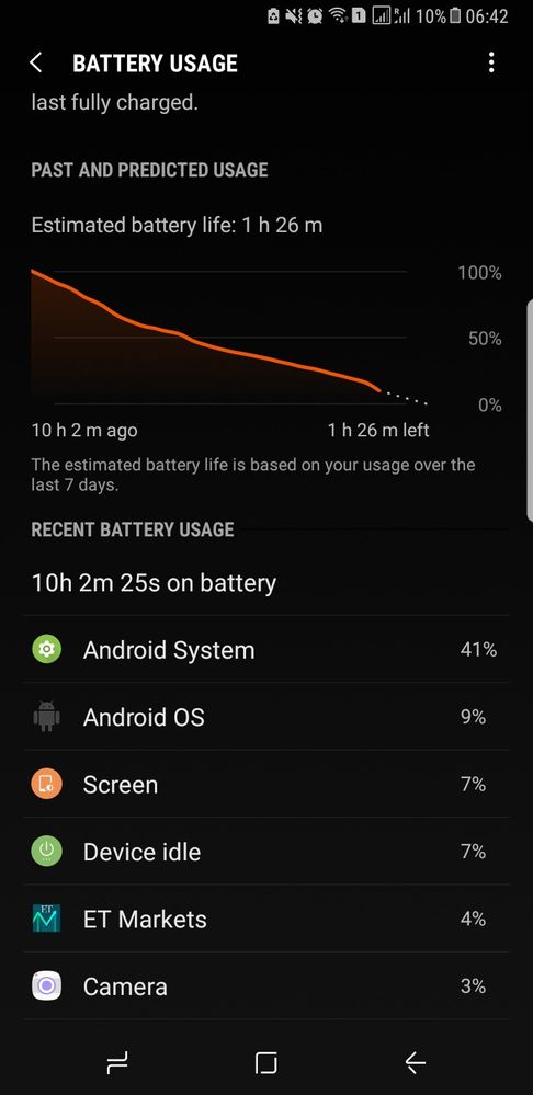 galaxy note 8 battery draining fast Off 56% - canerofset.com