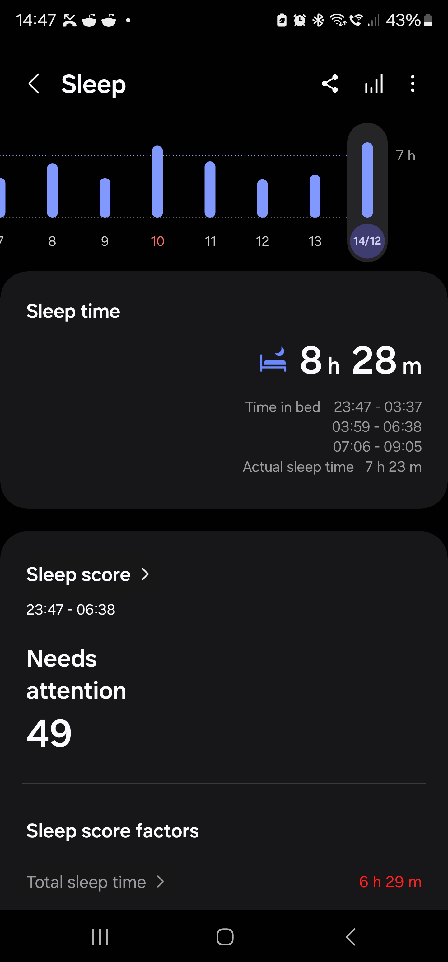 Samsung health sleep tracker best sale not working