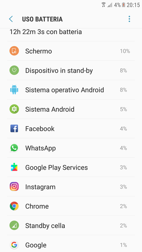 Sondaggio sulla durata della batteria del Galaxy S6" - Samsung Community