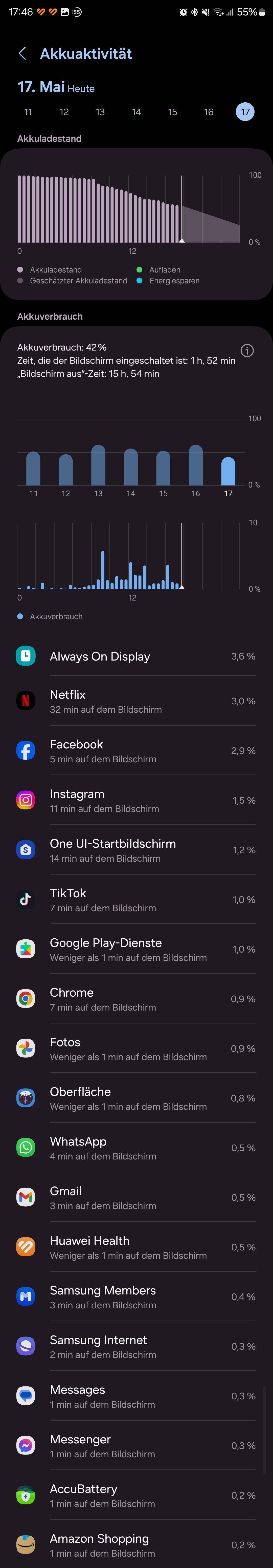 Seit Update auf One U.I 6.1. Akku schneller leer Seite 2 Samsung