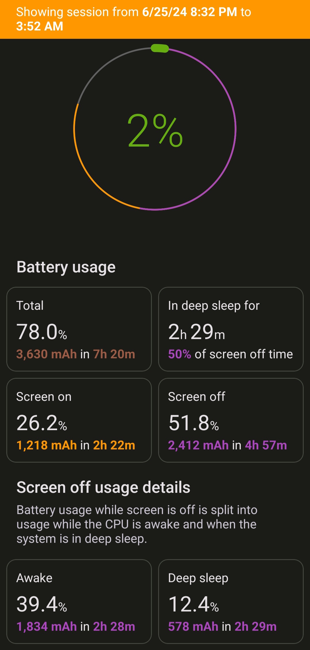 S22Ultra Battery Drain Overnight Samsung Community