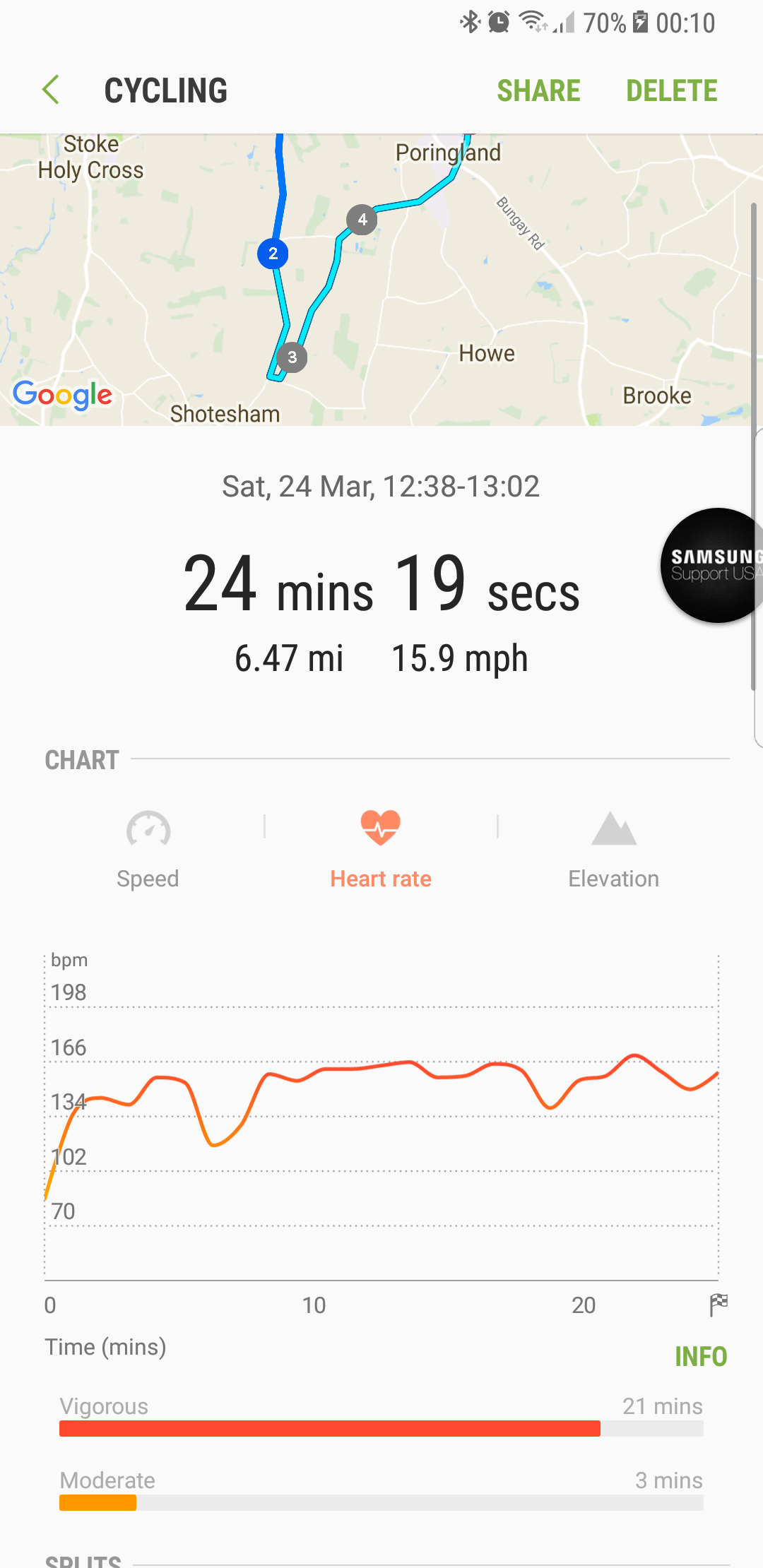 Samsung health cycling sale