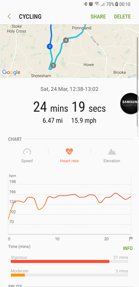 Samsung gear best sale sport heart rate