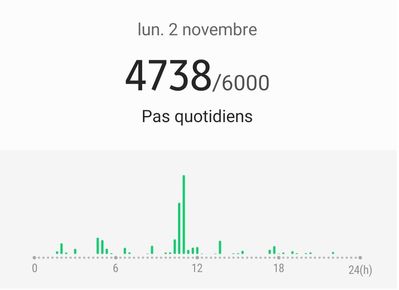 Health] Probleme comptage de pas - Samsung Community