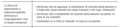 Michele_P_0-1738056200592.png