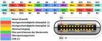usb-type-c_pinbelegung_1000011316_1739704399.jpg