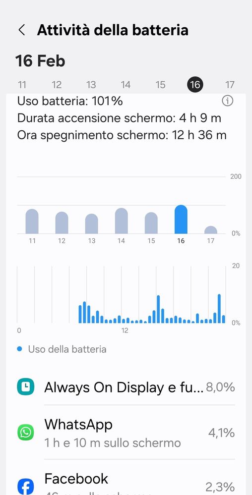 S25_batteria.jpg