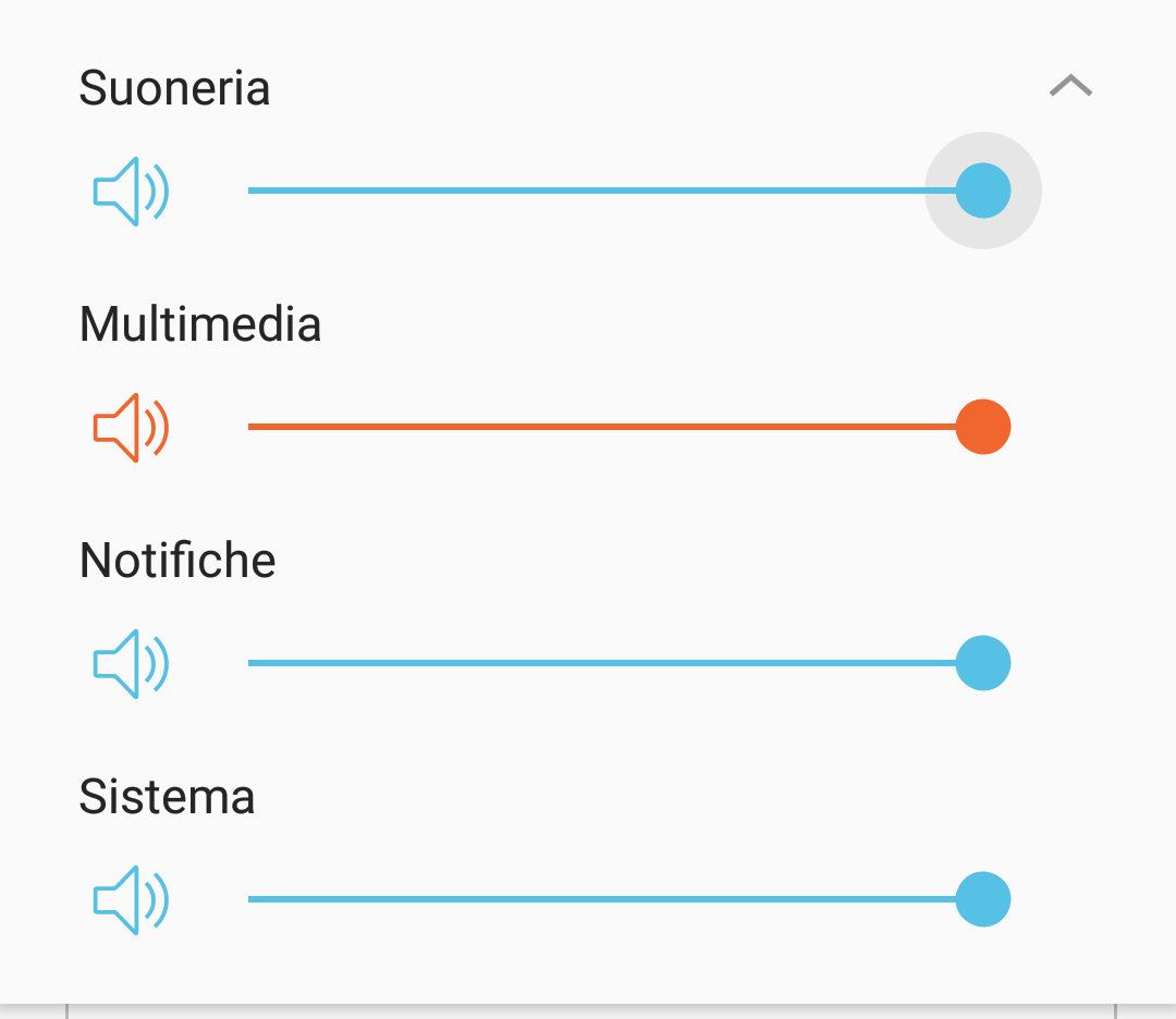 Nei Canali Hd Non Si Sente L'audio