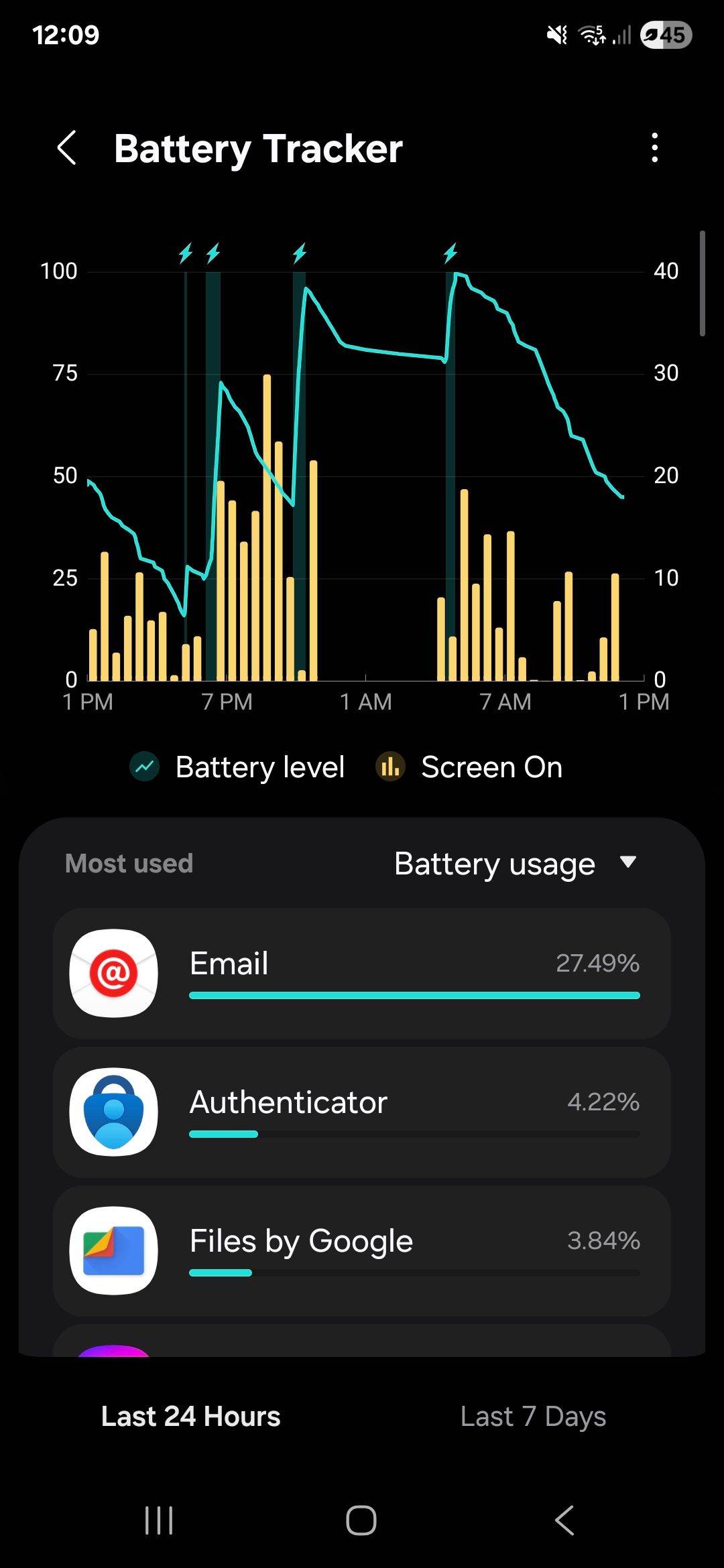 Electric battery visual data 7