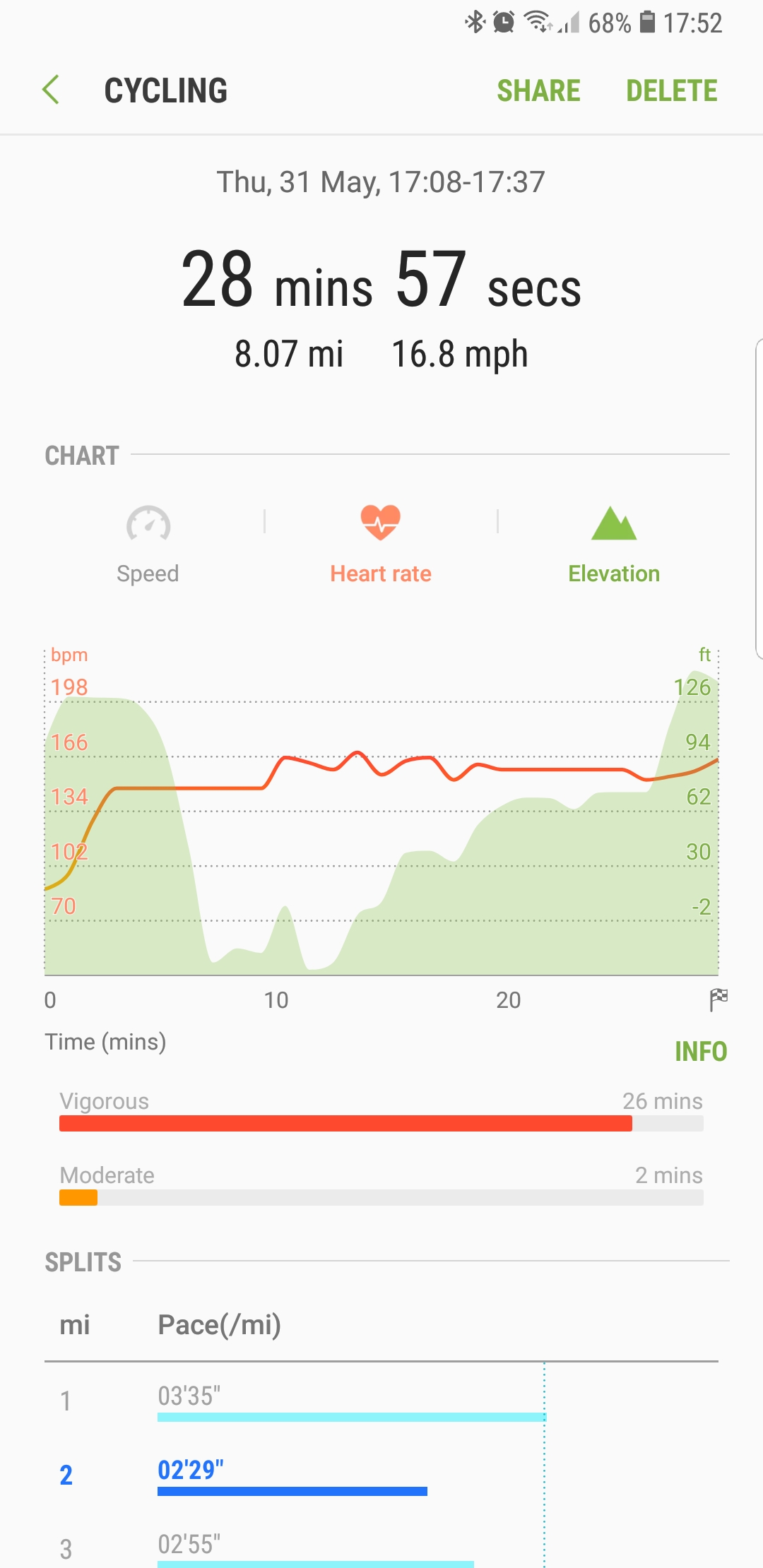 Samsung health graph number range - Samsung Community