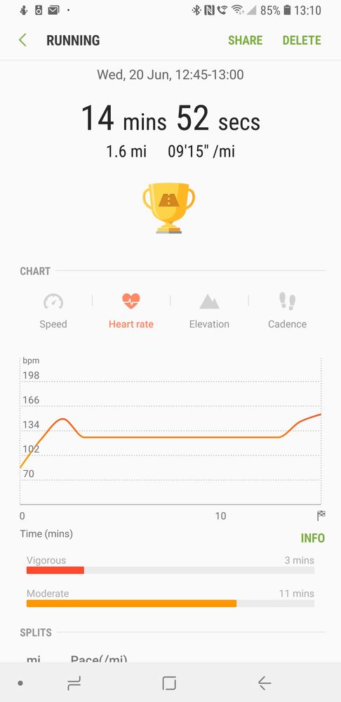 Yet another workout where heart rate stops recording...sigh