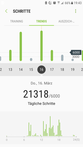 shealth.png