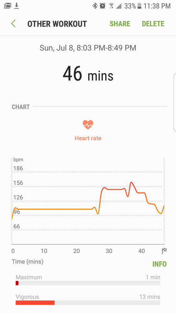 Heart rate monitor issues with Gear fit 2 pro Page 4 Samsung Community