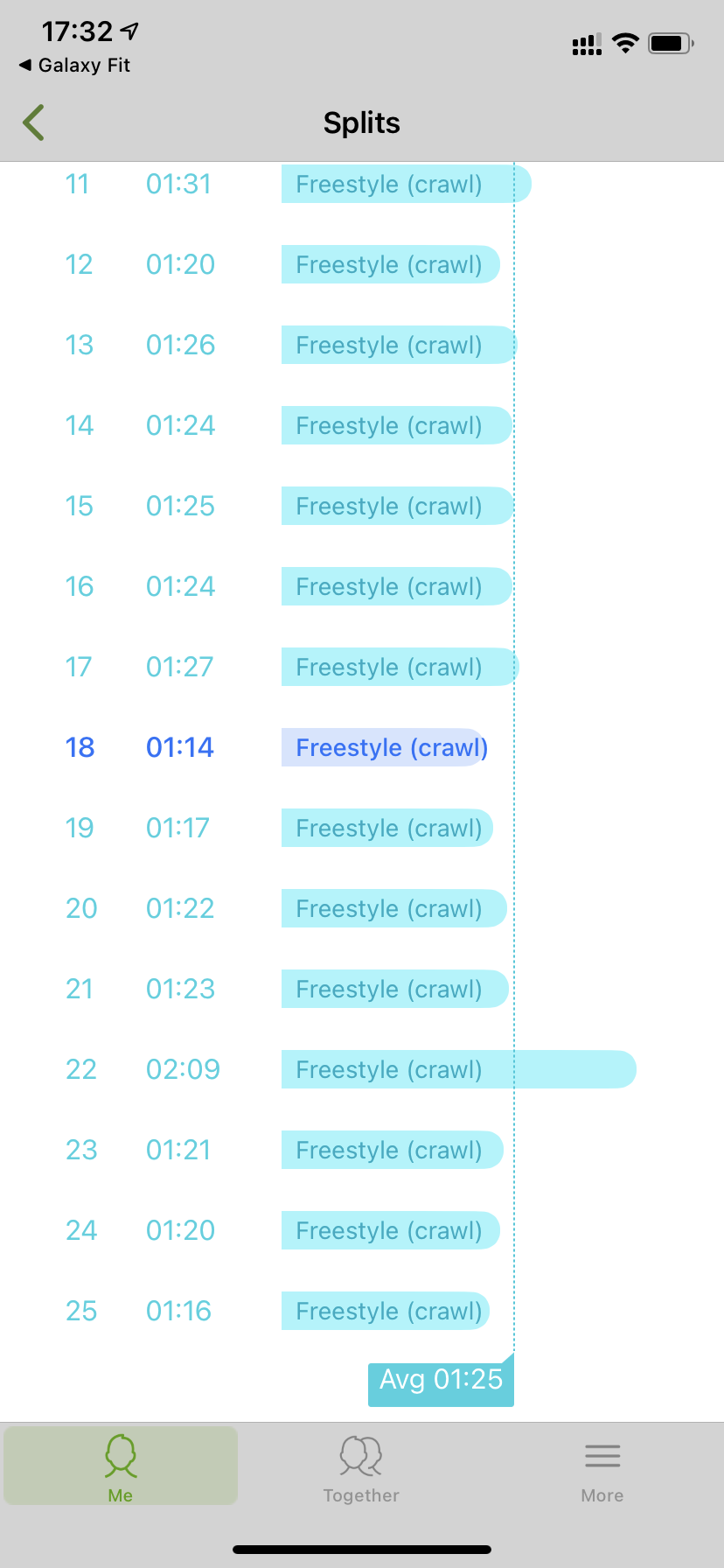 Samsung galaxy fit swimming deals