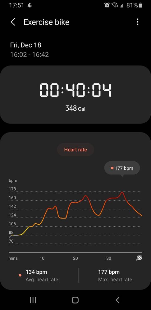 Samsung Health doesn't care about heart rate values for burned calories  counting - Samsung Community