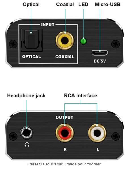 Résolu : Comment brancher un casque Sony RF895RK sur ma TV Samsung  UE43KU6070UX ? - Samsung Community