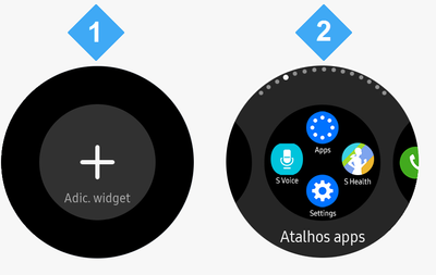 gear s3 stopwatch widget