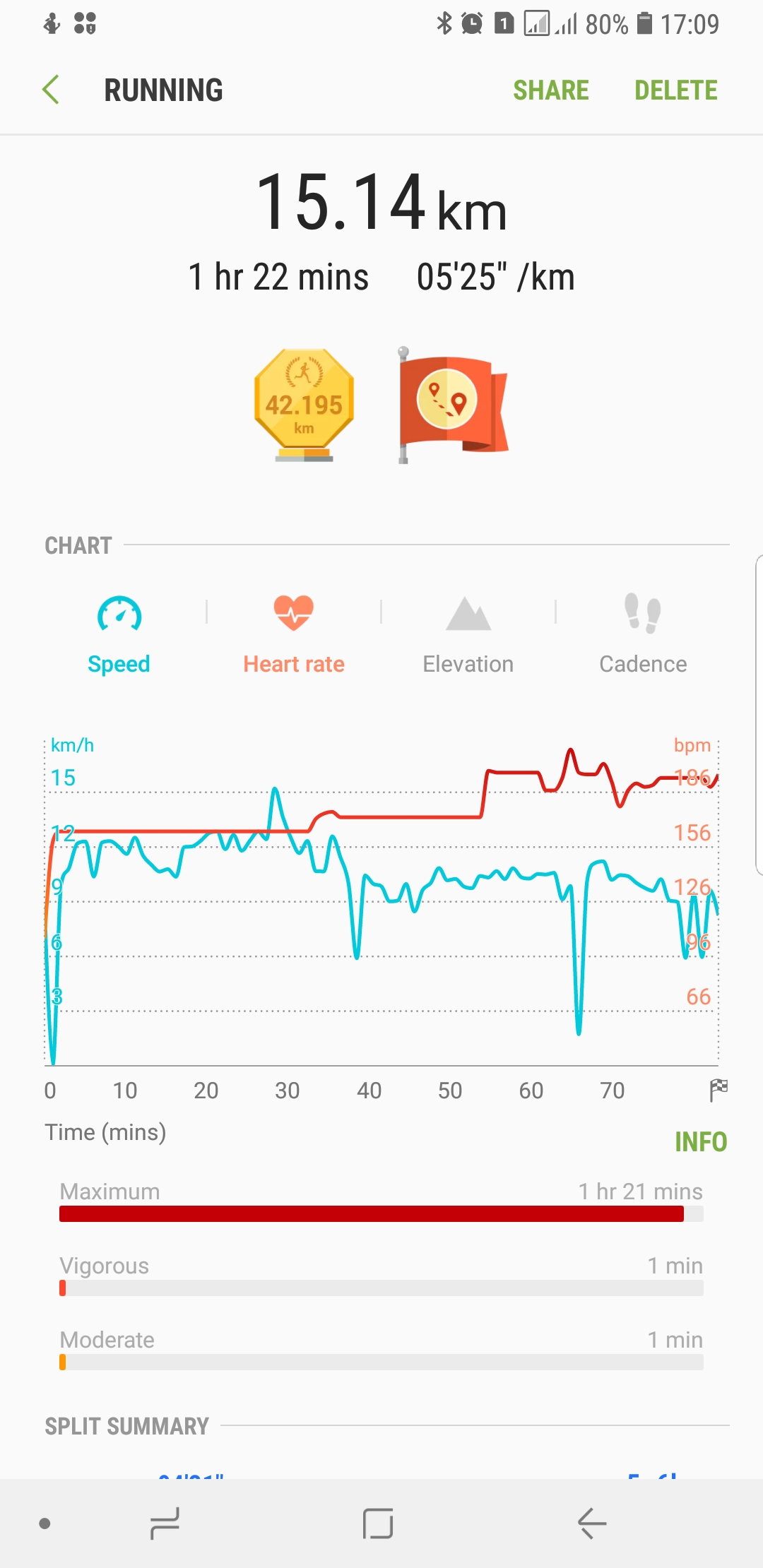 samsung heart rate app