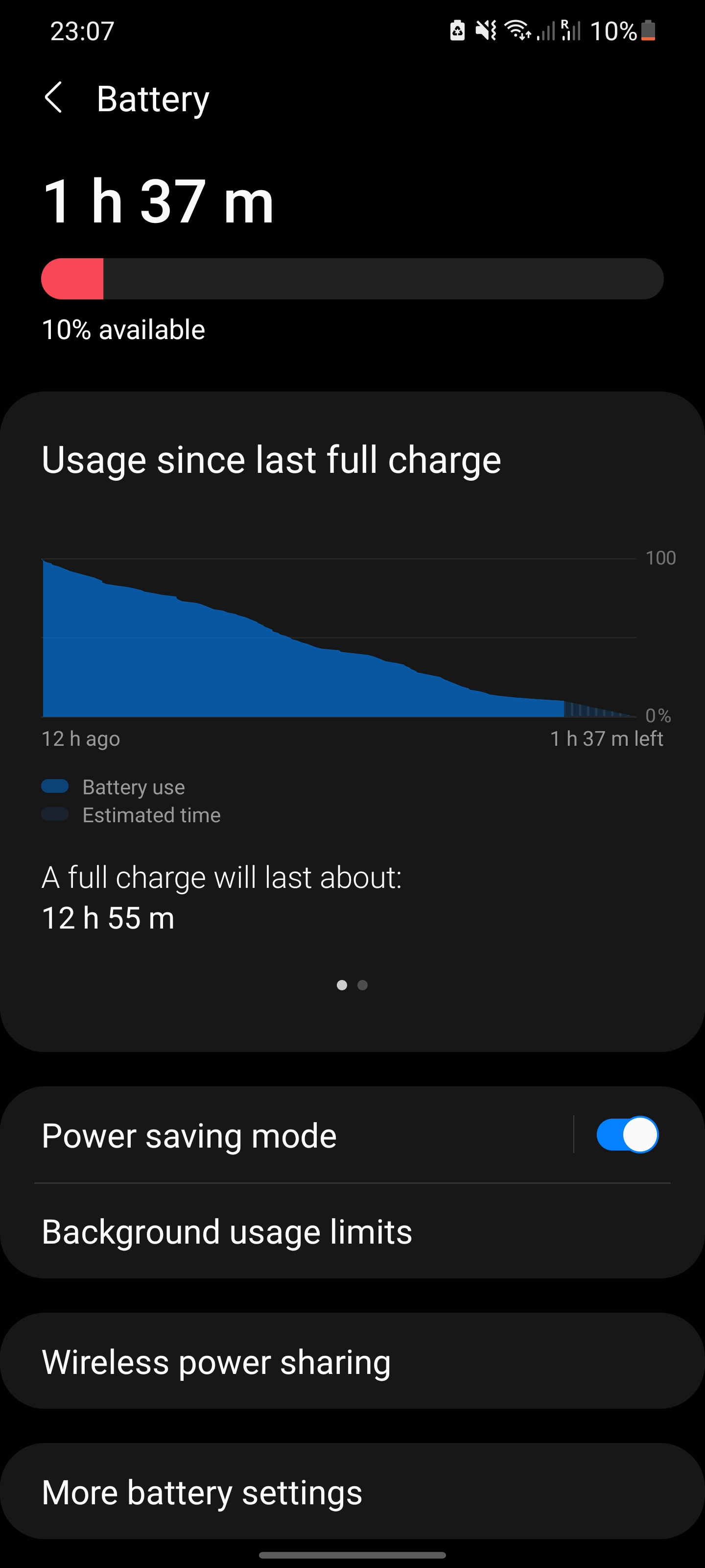 S21 Ultra Battery life really bad compared to all the youtube video review  - Samsung Community