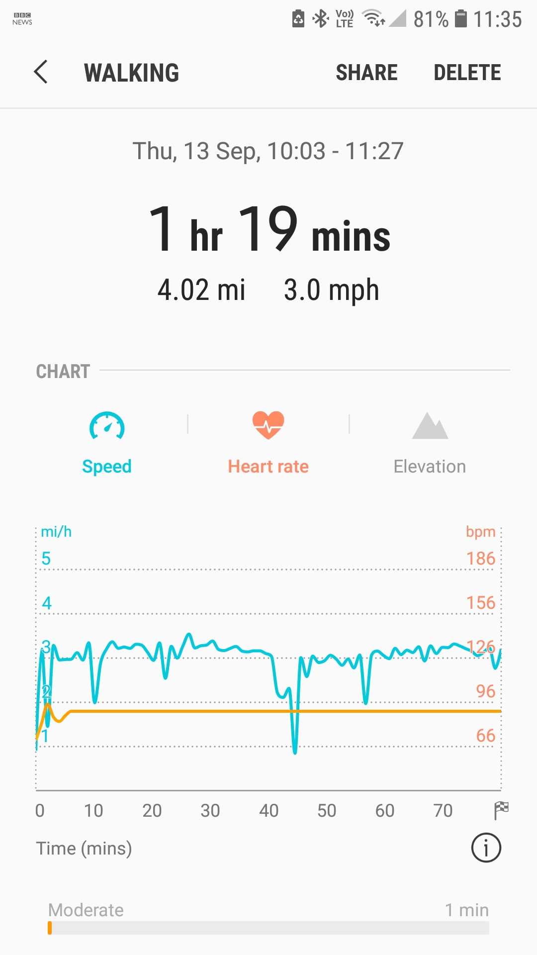 samsung health pulse rate