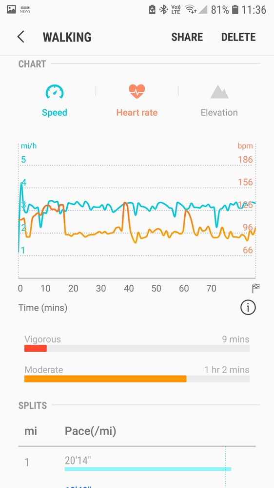 samsung gear sport continuous heart rate