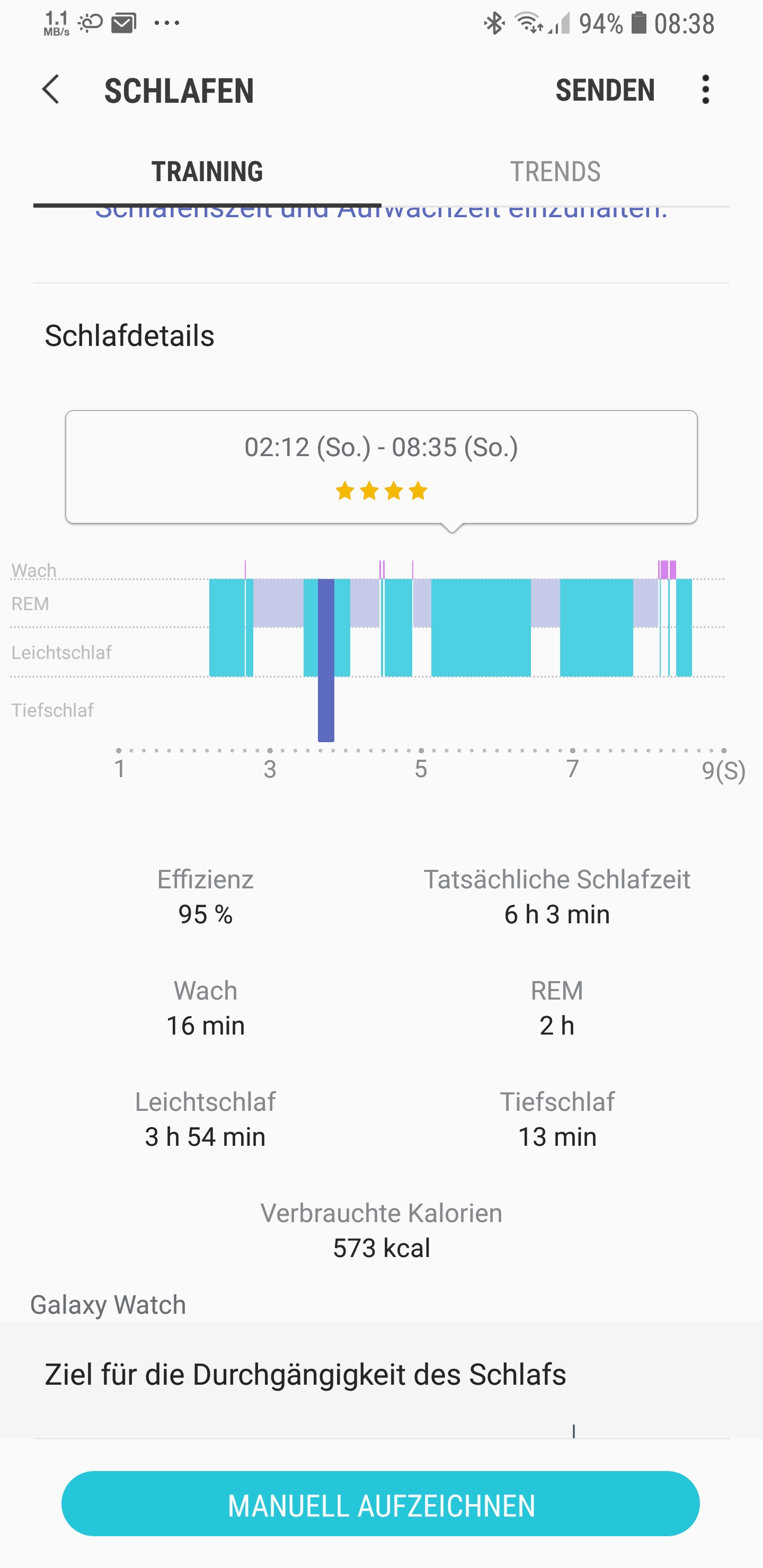 Samsung Health mit Galaxy Watch -Tiefschlafphasen werden nicht angezeigt. -  Samsung Community