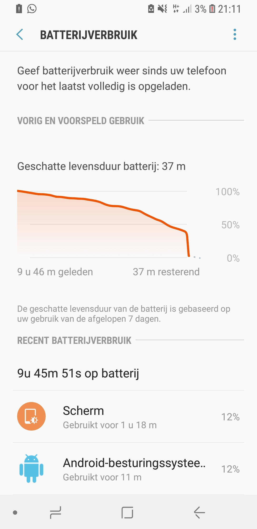 Opgelost: Batterij s9 snel leeg - Samsung Community