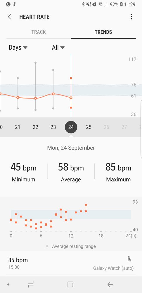 Screenshot_20180925-112955_Samsung Health.jpg
