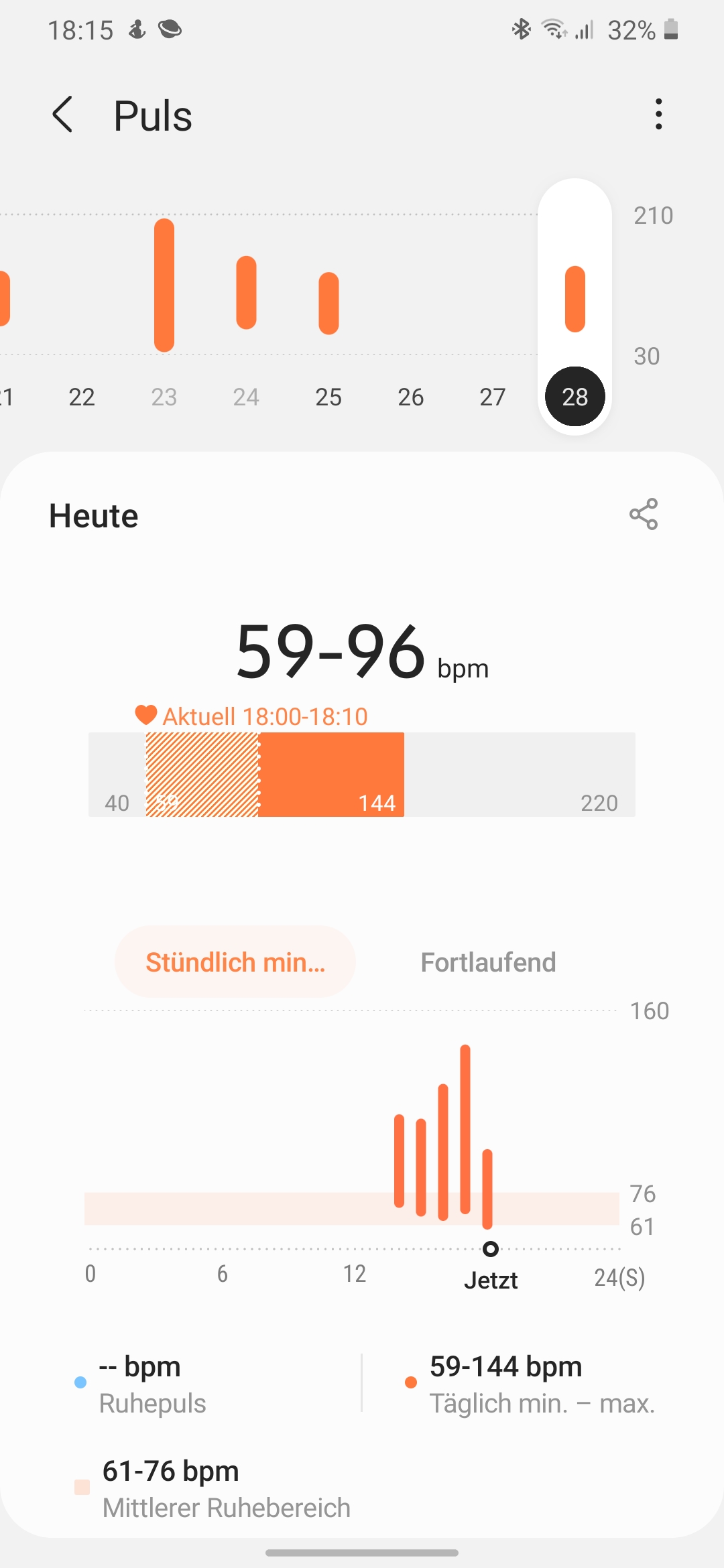 Live Puls auf Smartphone, oder PC anzeigen - Samsung Community