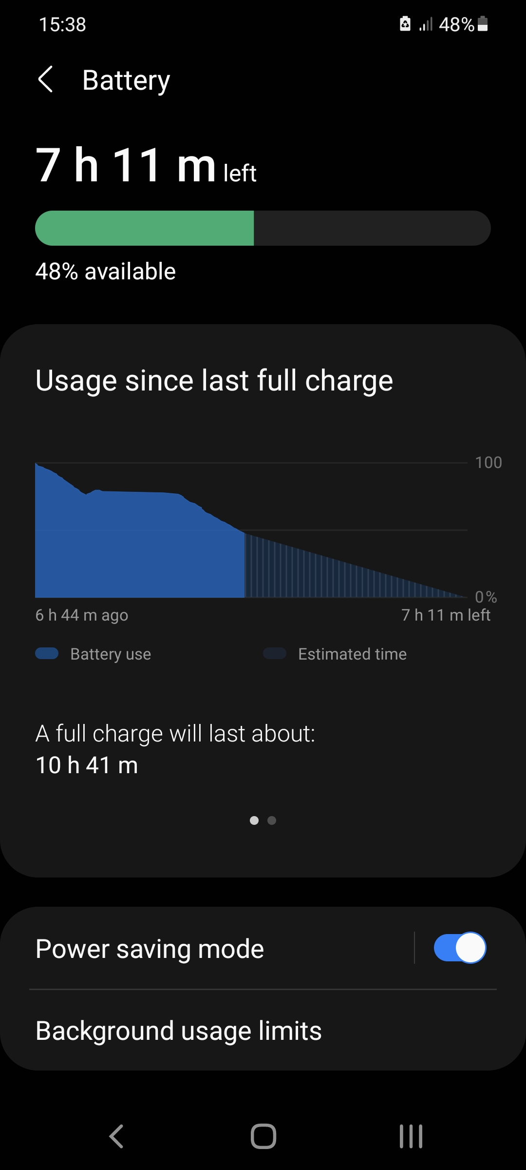 Đừng lo lắng về thời lượng pin nữa, Samsung đã giải quyết vấn đề này cho bạn với Battery Life - tính năng tiết kiệm pin thông minh. Tận hưởng trải nghiệm dài hơn với một lần sạc đầy và chơi game, xem phim, hỗ trợ công việc hàng giờ đồng hồ không lo gián đoạn.