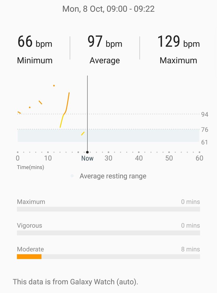 SmartSelect_20181008-092357_Samsung Health.jpg