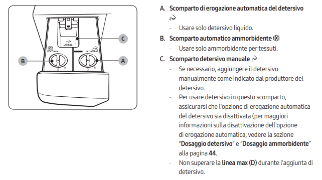 Lavatrice ww90t534dae ammorbidente - Samsung Community