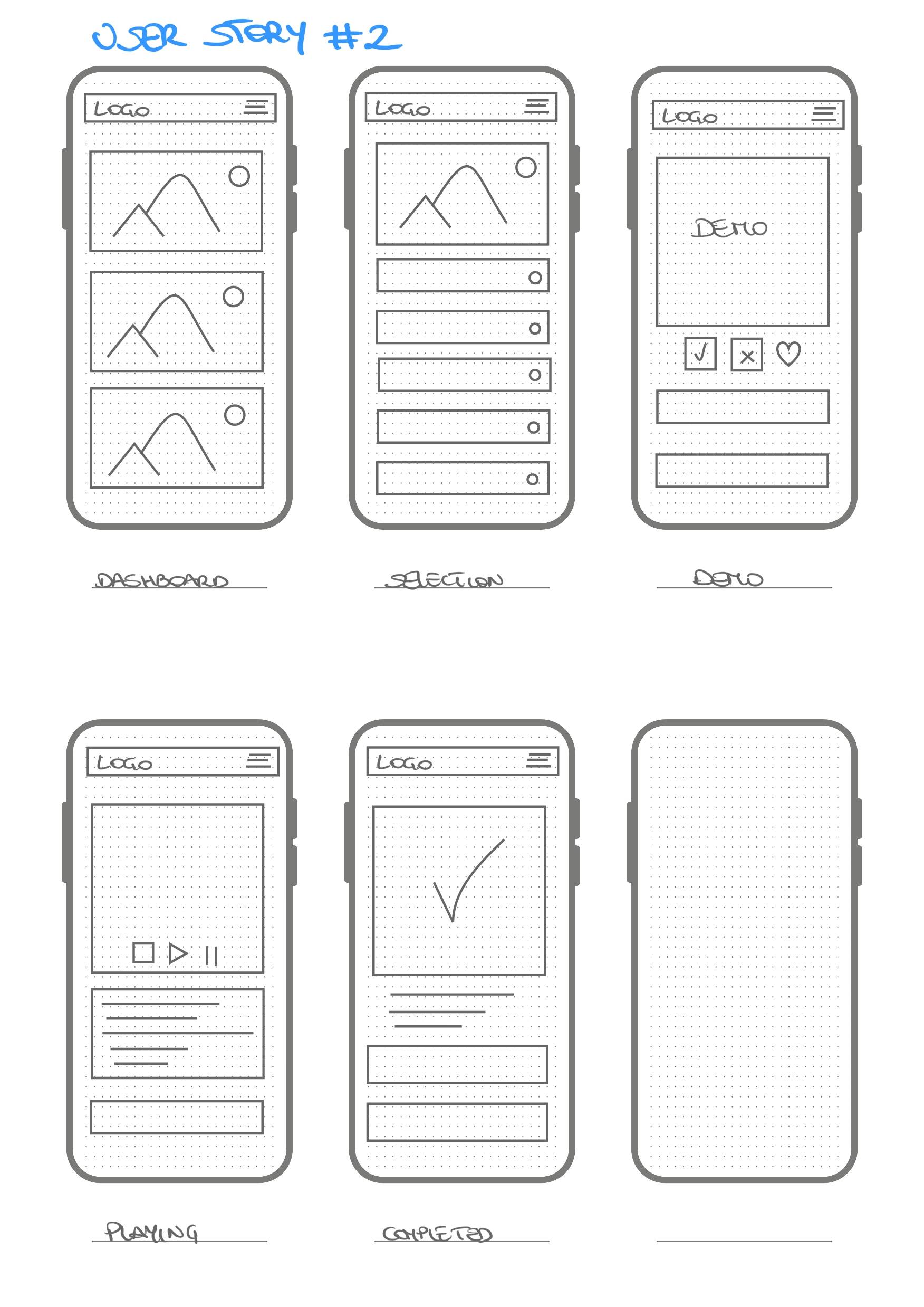 Samsung Notes templates... - Samsung Community