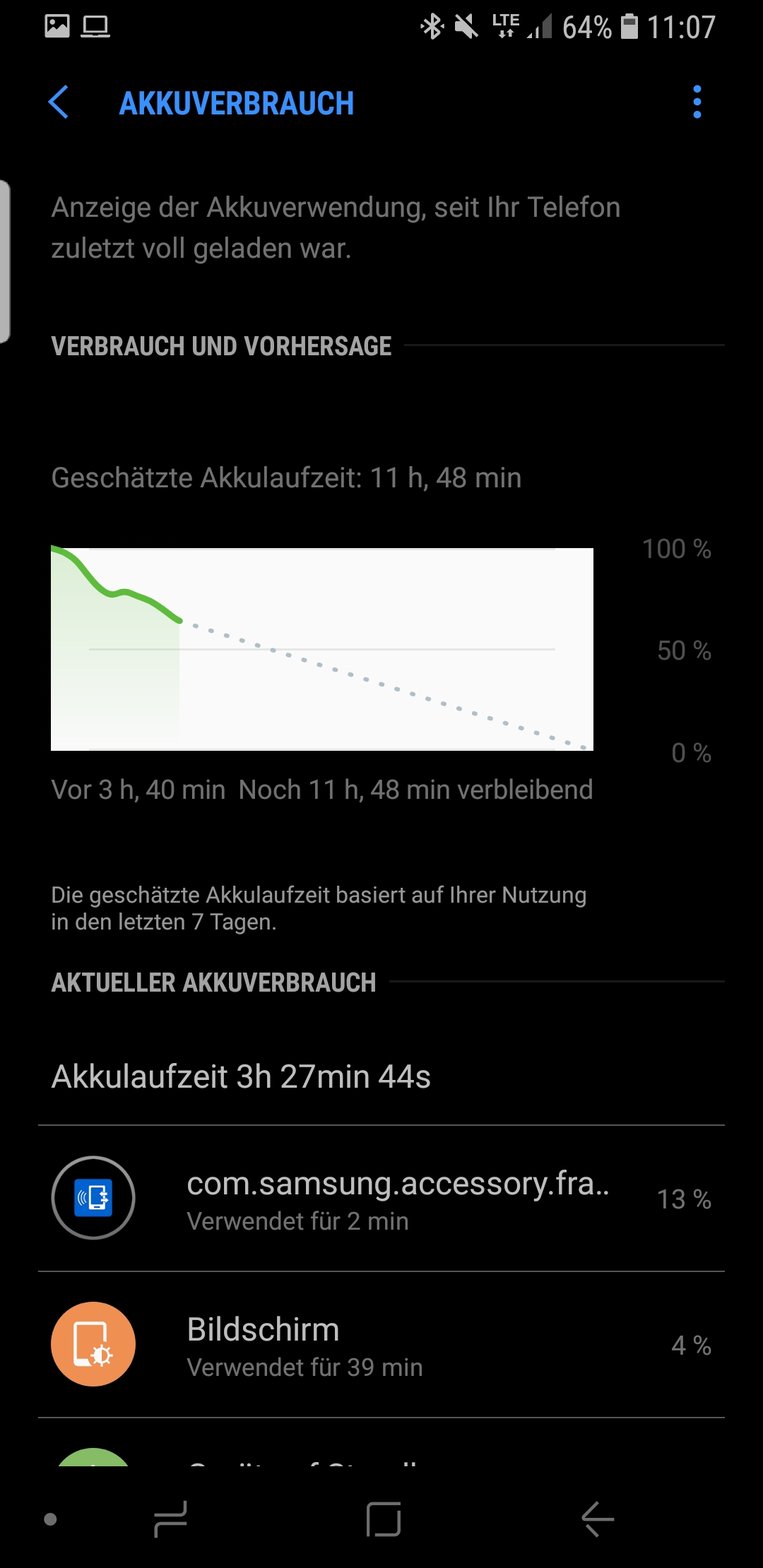 Gelöst Samsung Gear S3 / Gear Sport Akku entlädt sich plötzlich sehr
