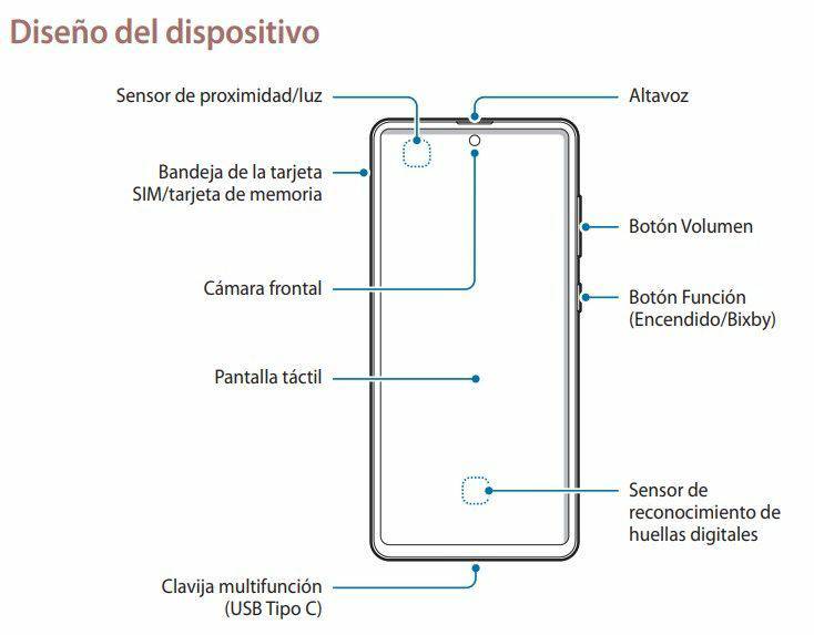 Sensor de Proximidad Galaxy A51 Samsung Community