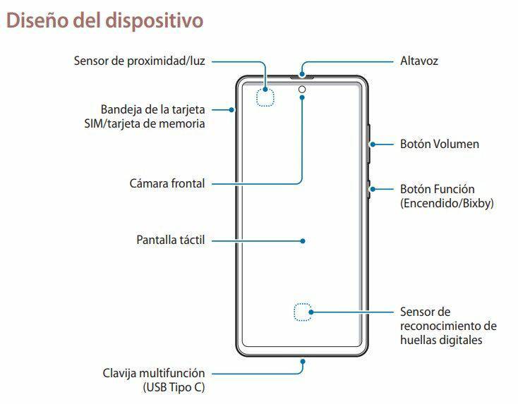 Sensor de Proximidad Galaxy A51 - Samsung Community