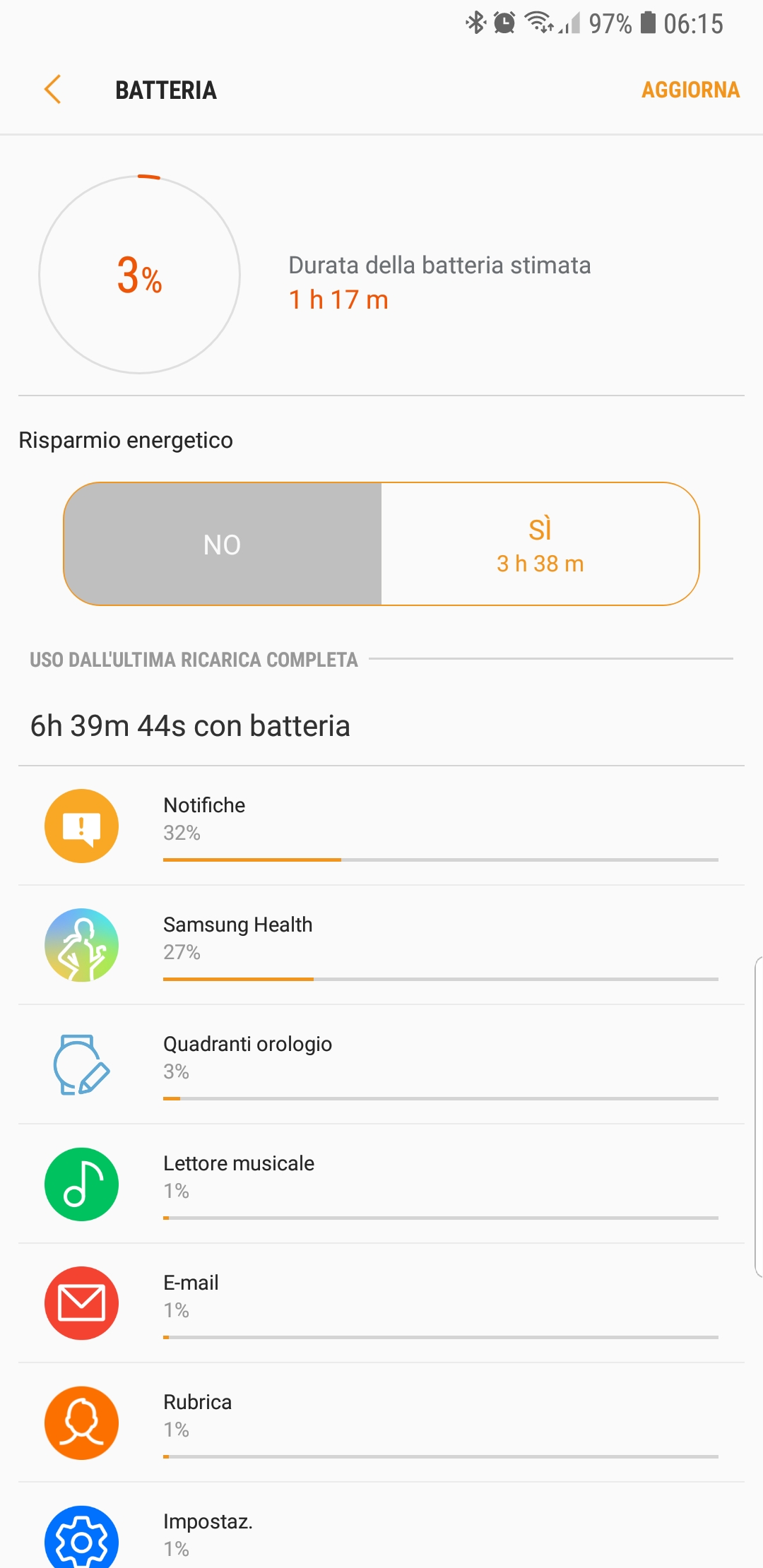 consumo eccessivo batteria gear s3 frontier - Samsung Community