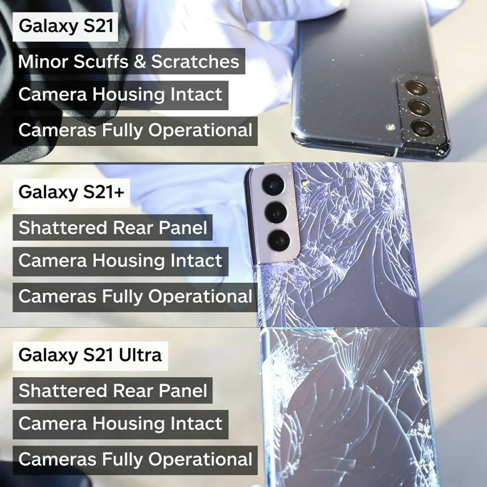 Samsung Galaxy S21 : si vous recherchez un smartphone pas cher